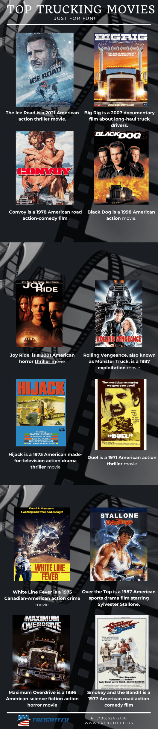 Best trucking movies infographic