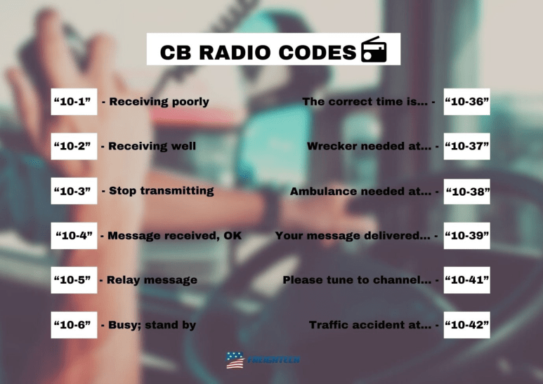 CB radio codes that truckers use