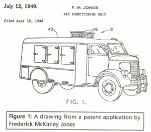 Frederick Jones Refrigerated unit patent