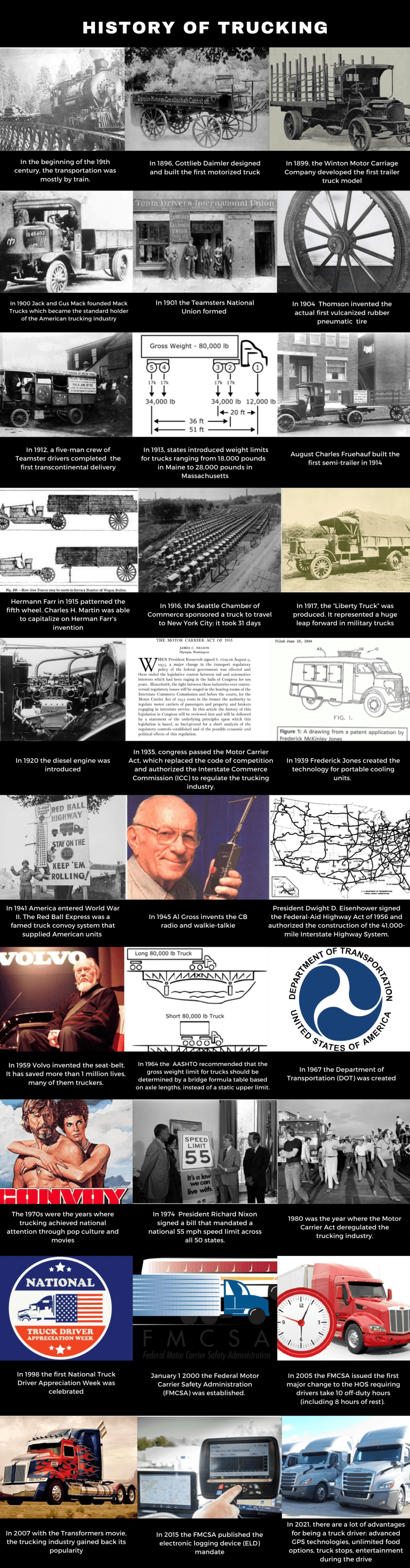 History of trucking industry infographic