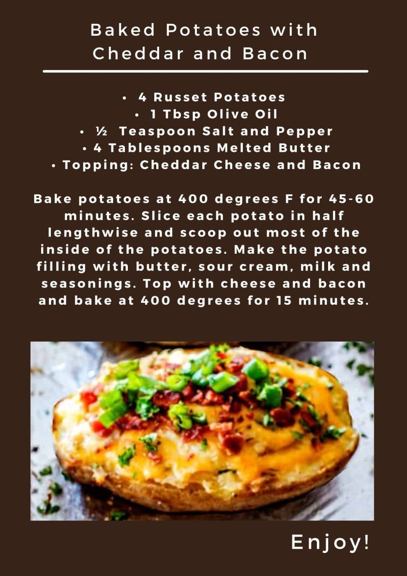 Baked Potatoes with Cheddar and Bacon Recipe