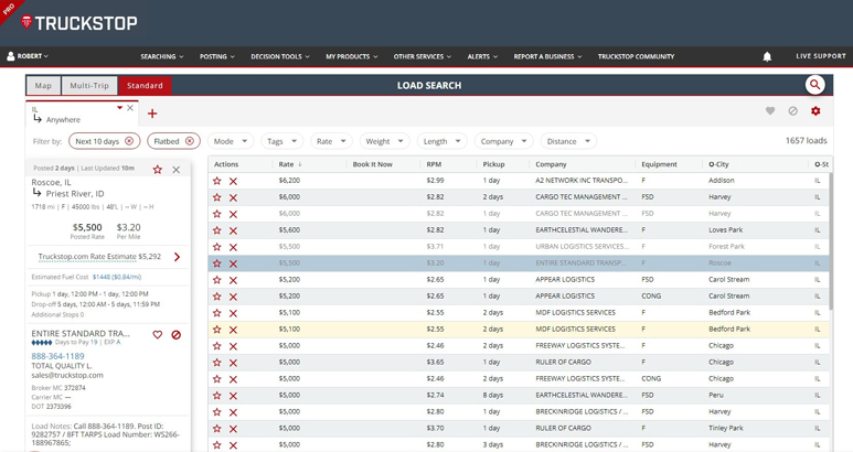 26 Best Load Boards For Carriers Brokers And Shippers